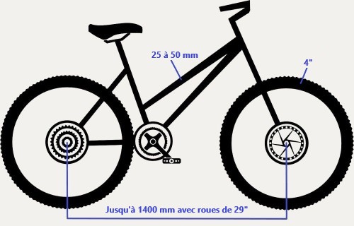 Présentation des côtes d'utilisation : empattement, accrochage cadre et pneus du porte-vélo électrique attelage Buzzrack E-Hornet 2 pour 2 vélos électriques