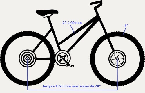 Présentation des côtes d'utilisation : empattement, accrochage cadre et pneus du porte-vélo électrique attelage Buzzrack Scorpion Lite 2 pour 2 vélos électriques