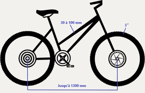 Présentation des côtes d'utilisation : empattement, cadre et pneus du porte-vélo électrique attelage Eufab Bike Lift pour 2 vélos électriques