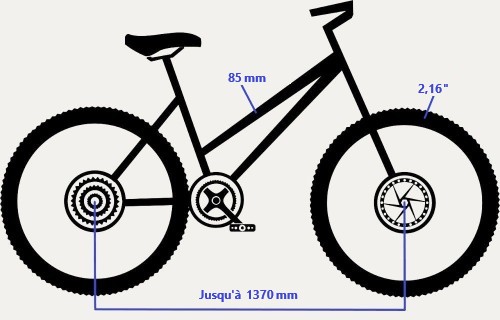 Présentation des côtes d'utilisation : empattement, accrochage cadre et pneus du porte-vélo électrique attelage Eufab Poker F pour 2 vélos électriques