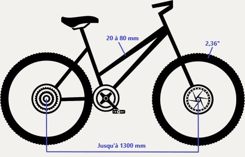 Présentation des côtes d'utilisation : empattement, accrochage cadre et pneus du porte-vélo électrique attelage Westfalia BC 60 pour 2 vélos électriques