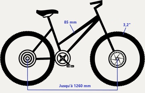 Vue des côtes d'utilisation complètes Eufab Amber 3 : fixation du cadre, des roues et empattement