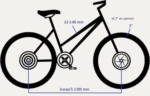 Schéma des dimensions et cotes chargement des vélos sur le Thule EasyFold XT F 2