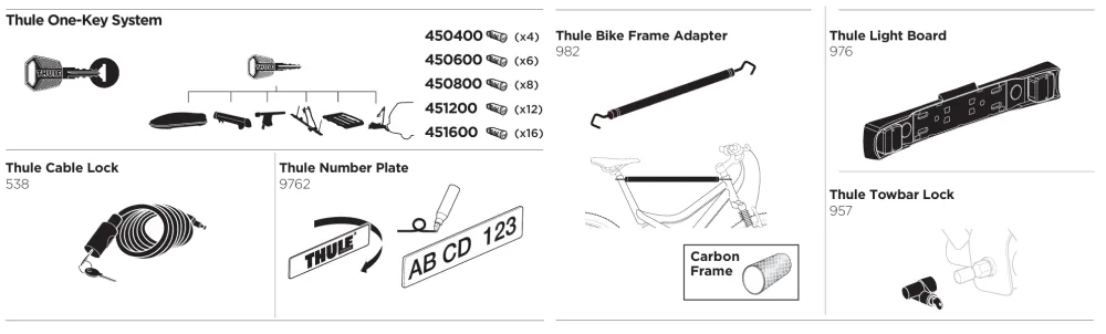 Vue en détail des accessoires du Thule HangOn 4